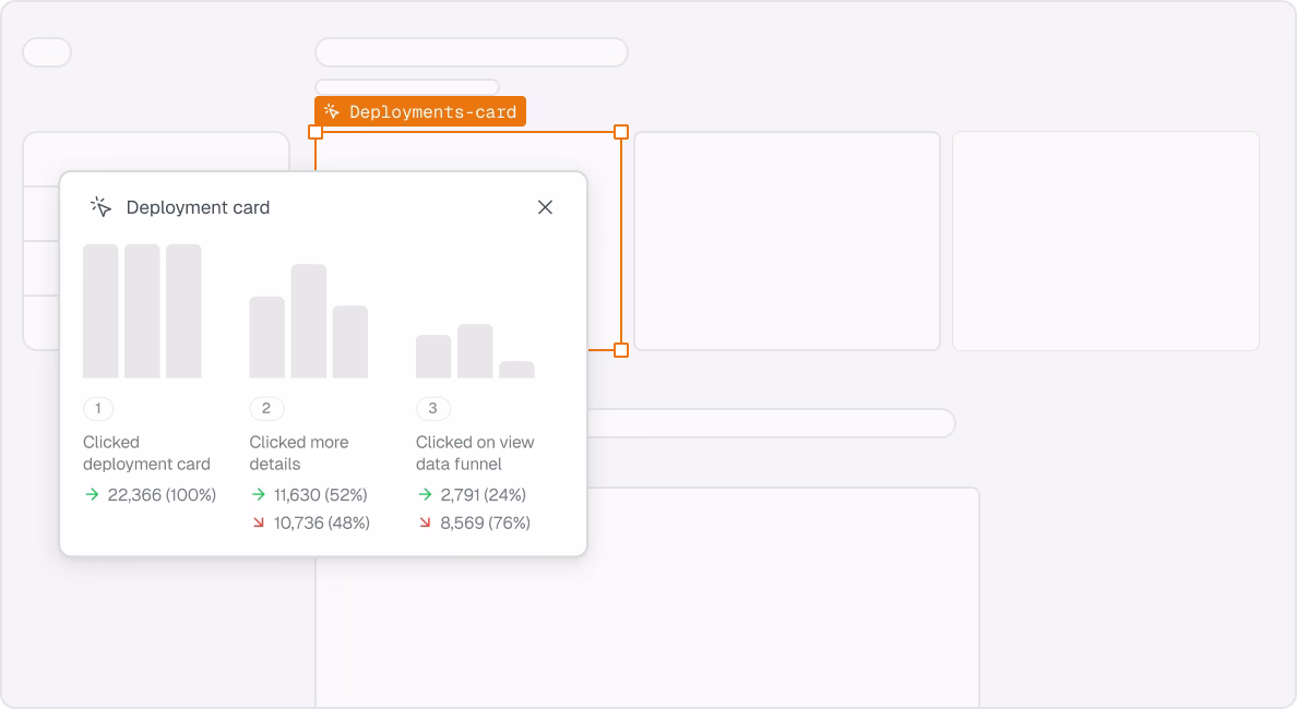 Analytics dashboard preview