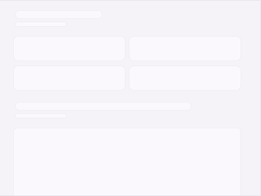 Product dashboard preview